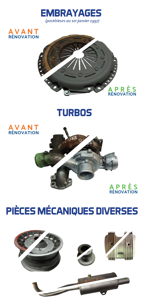 avant-apres-tout
